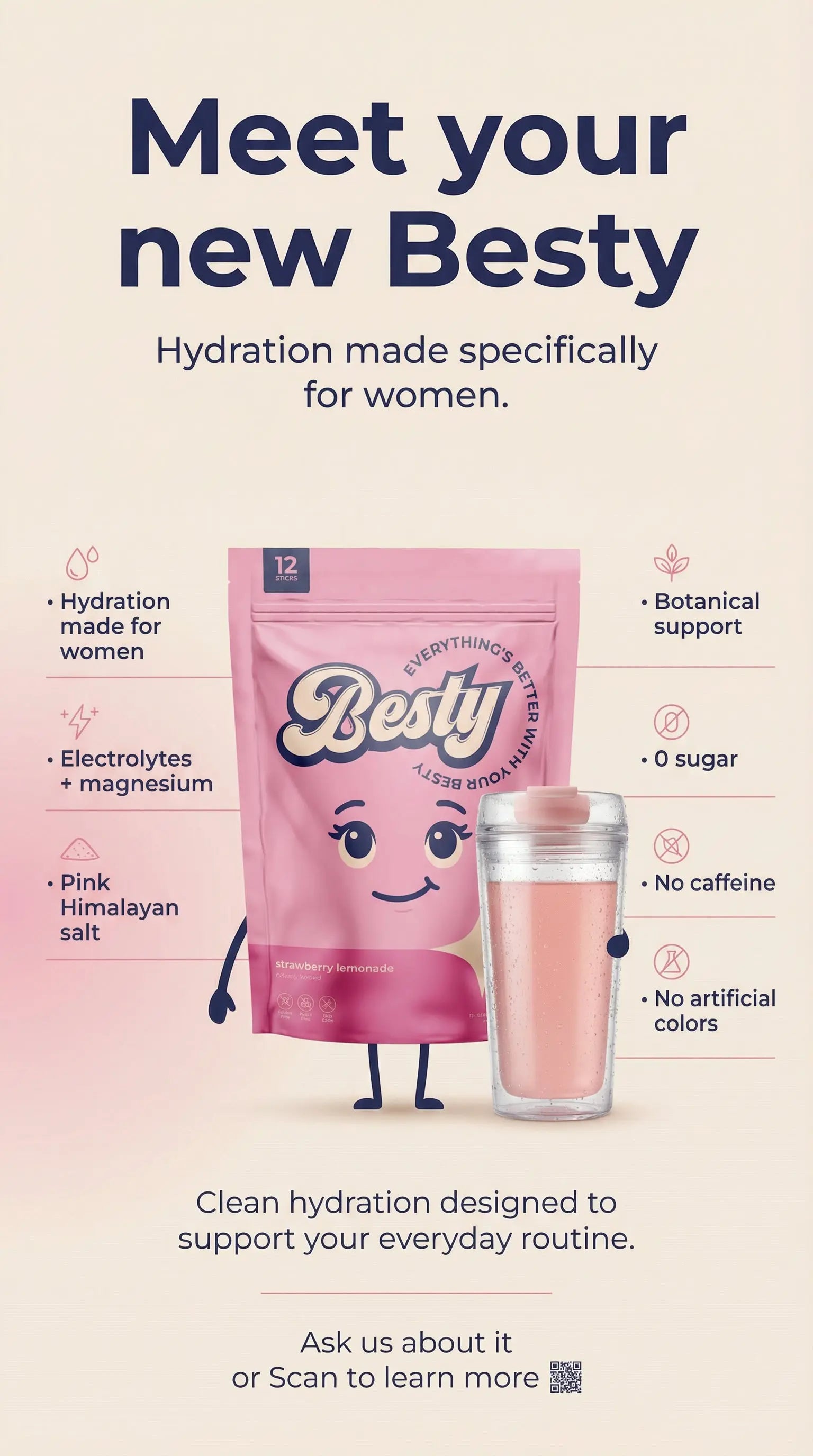 Meet Your New Besty: Hydration Made for Women Your Besty LLC
