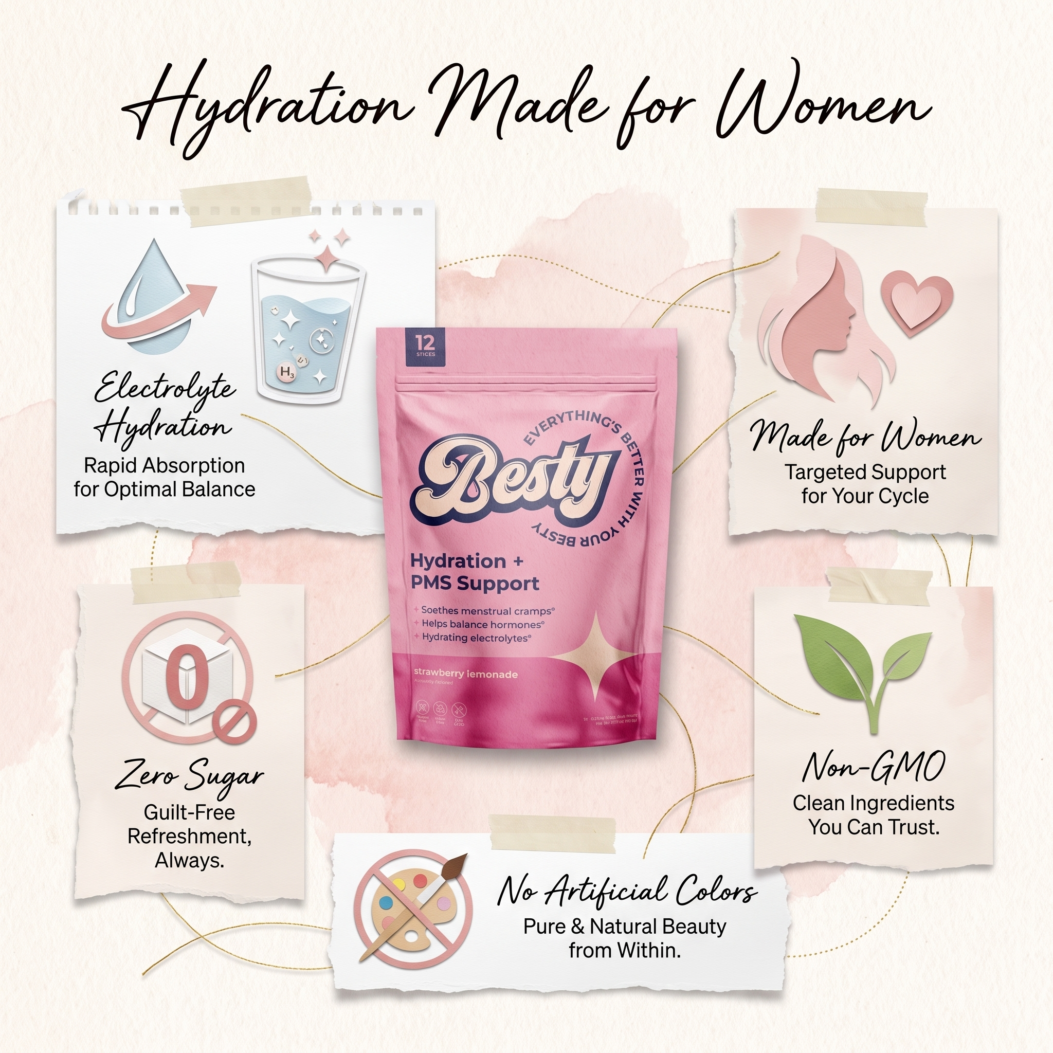 Besty Women's Daily Hydration Duo