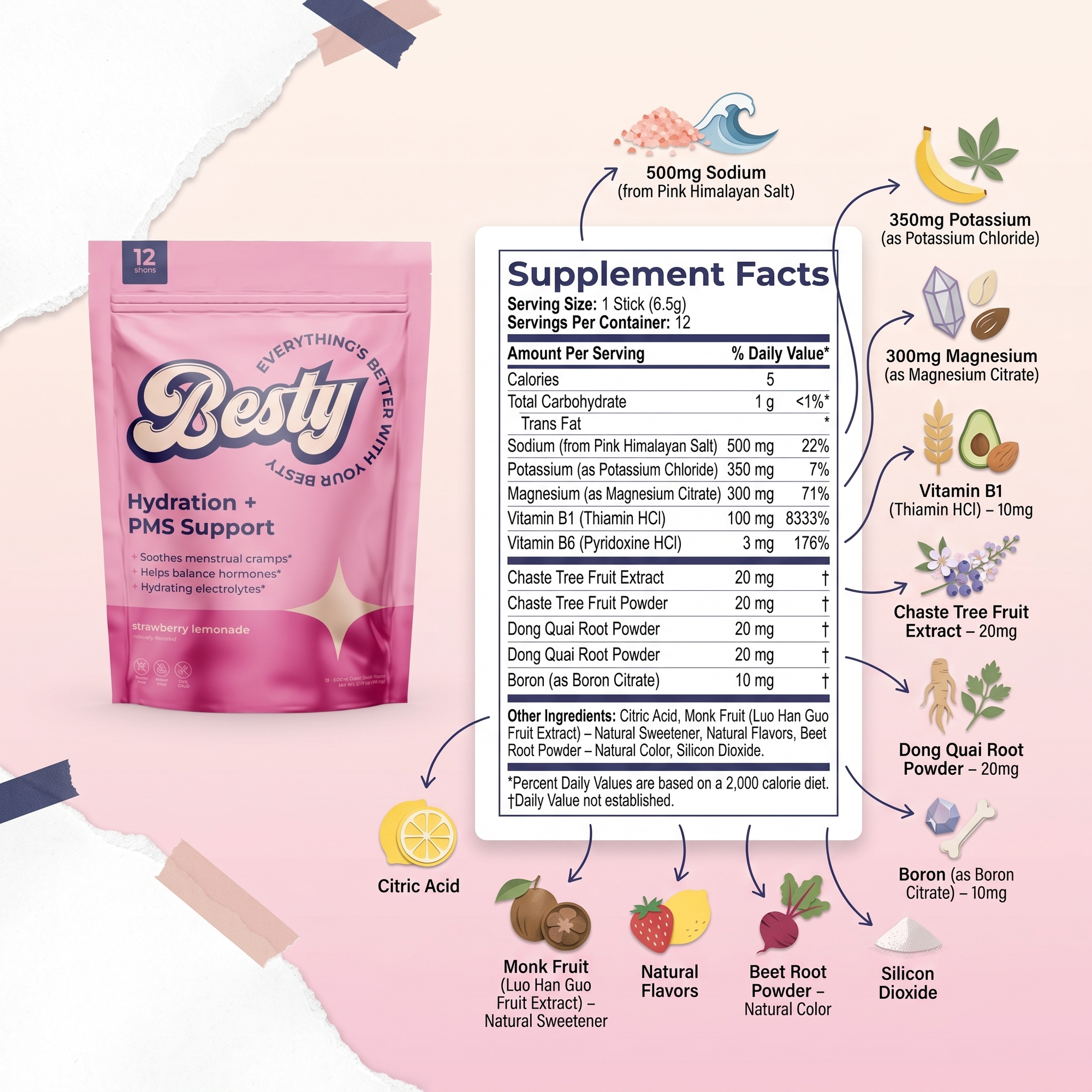 Besty Women's Daily Hydration Duo